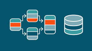 Relational DB